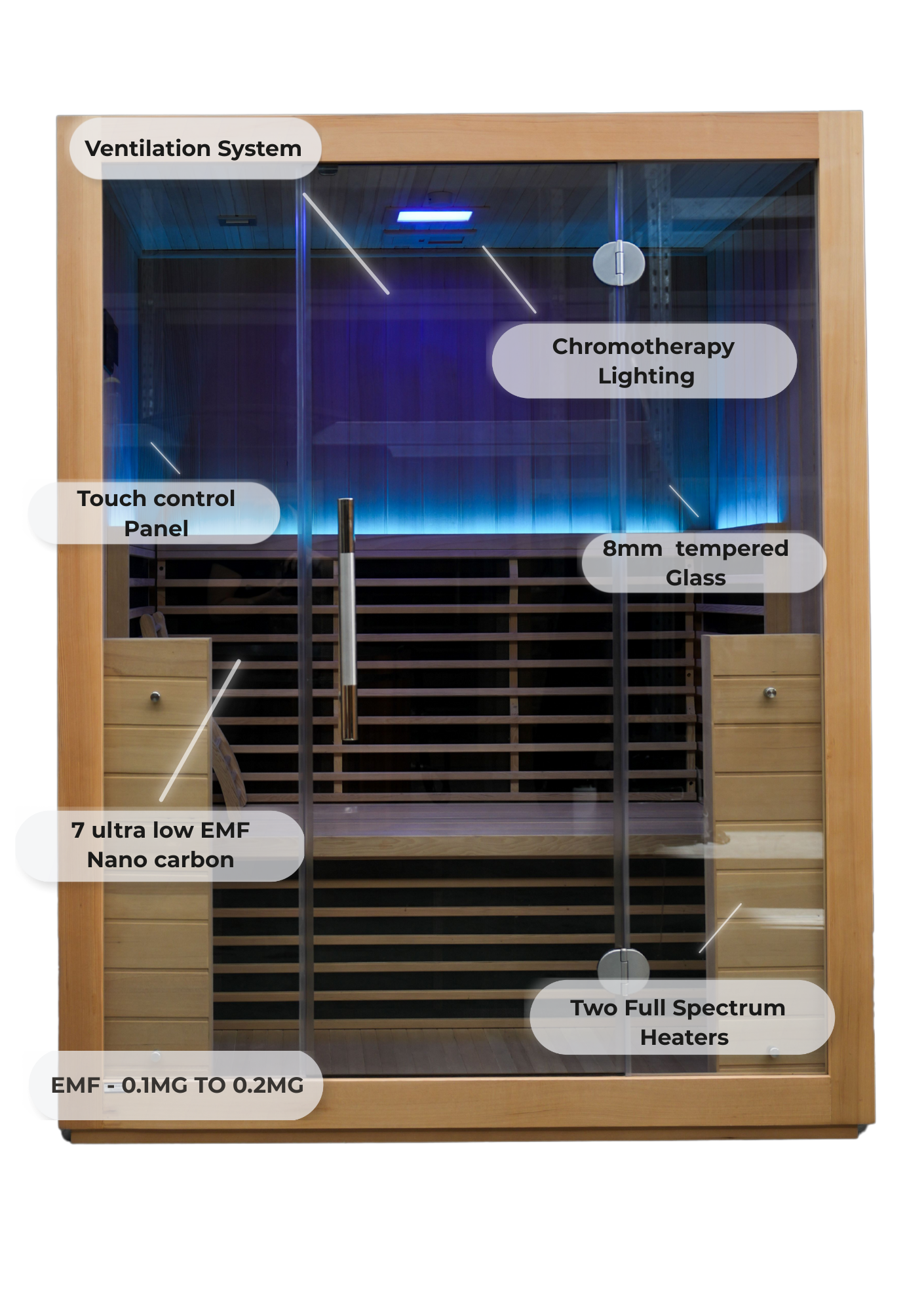 HARMONY 3 PERSON LOW EMF INFRARED SAUNA Rejuvenex Spas