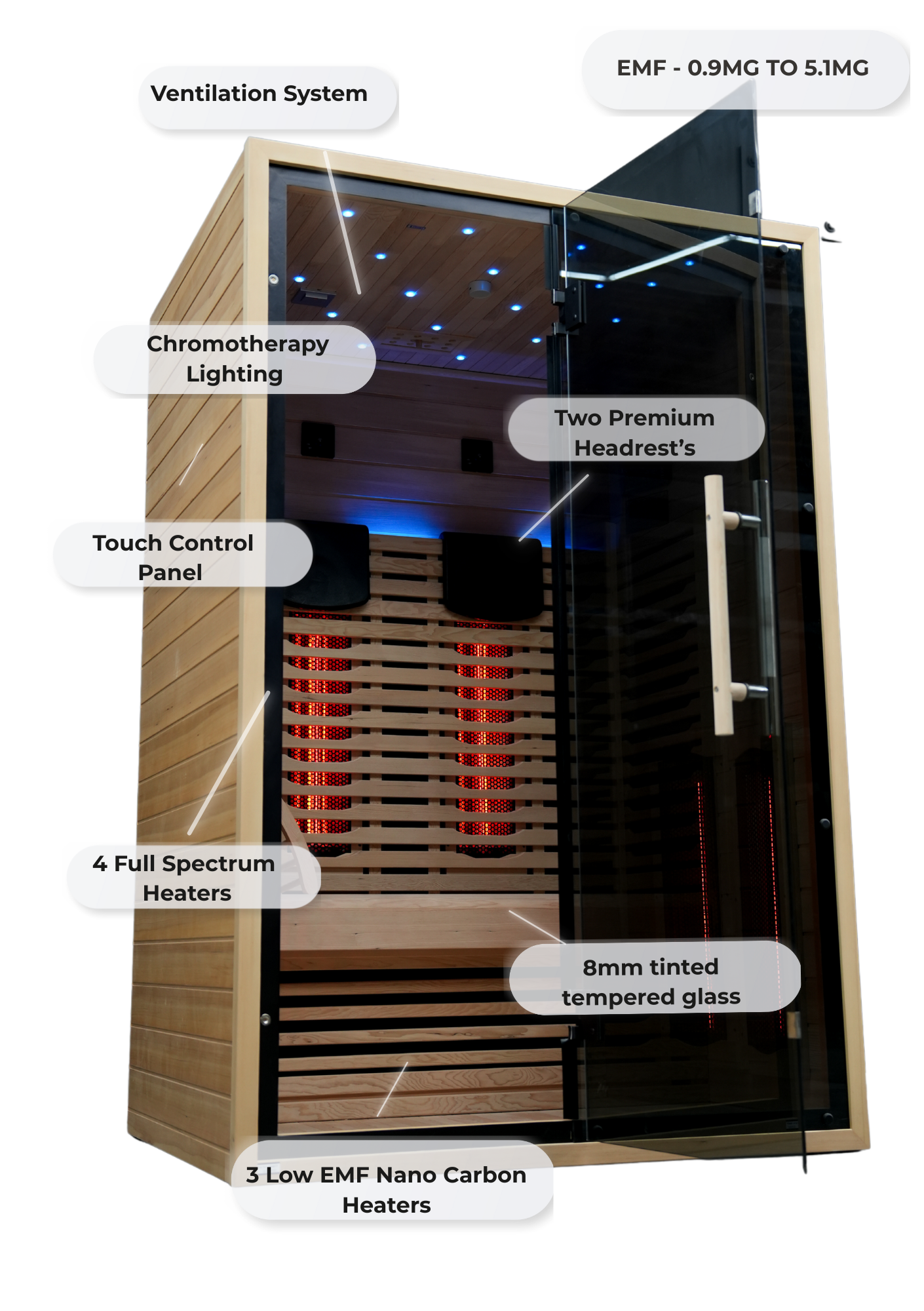 SERENITY 2 PERSON FULL SPECTRUM INFRARED SAUNA Rejuvenex Spas